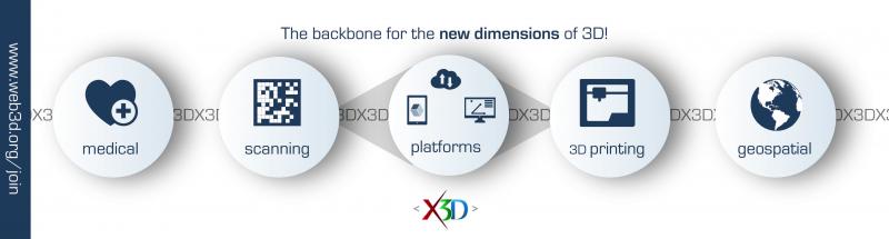 X3D Backbone 2018 Bookmark X3D Backbone 2018 Bookmark