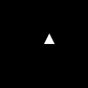 HelloSceneGraphStructure