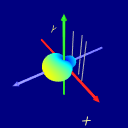 NecVerticalYagi3Element